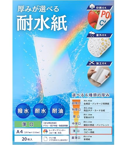 Amazon | エーワン ラベルシール インクジェット用 超耐水 光沢紙 A4判